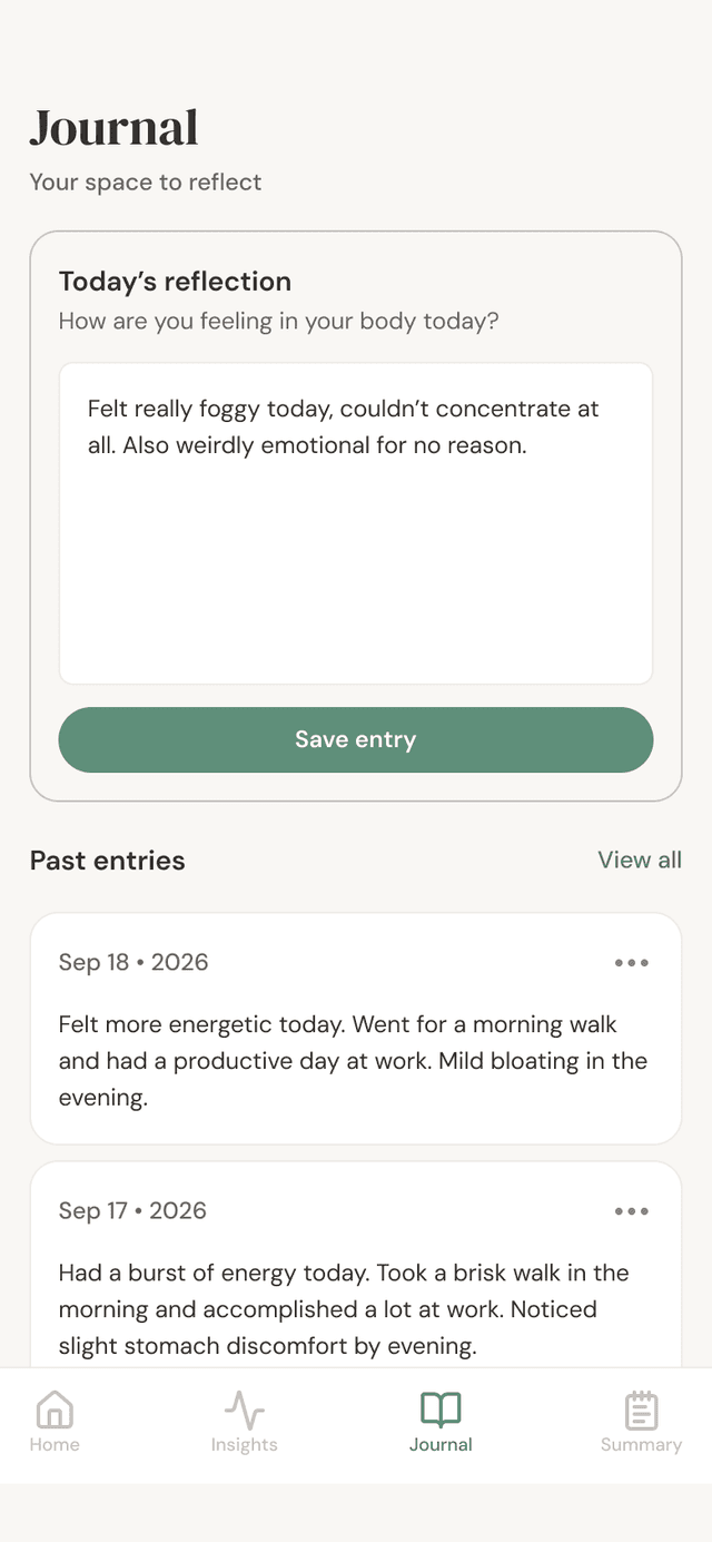 Ritu journal screen