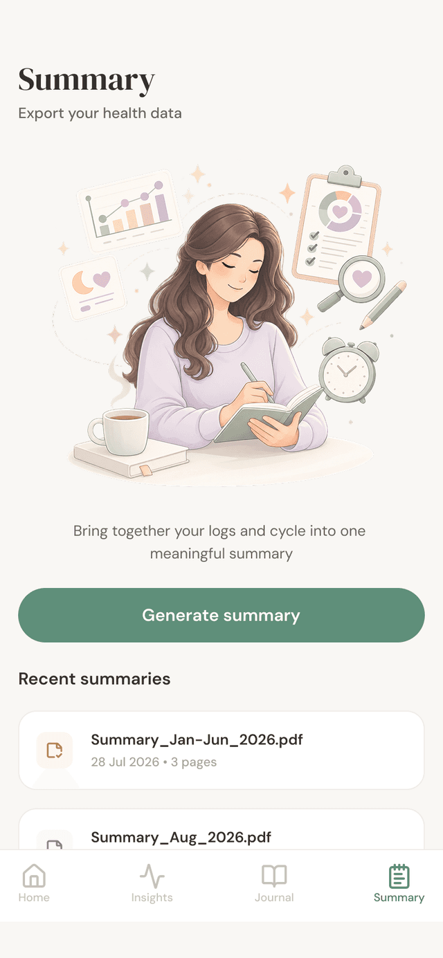 Ritu summary screen